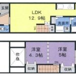 (間取)