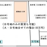 A号地(間取)