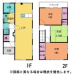 (間取)